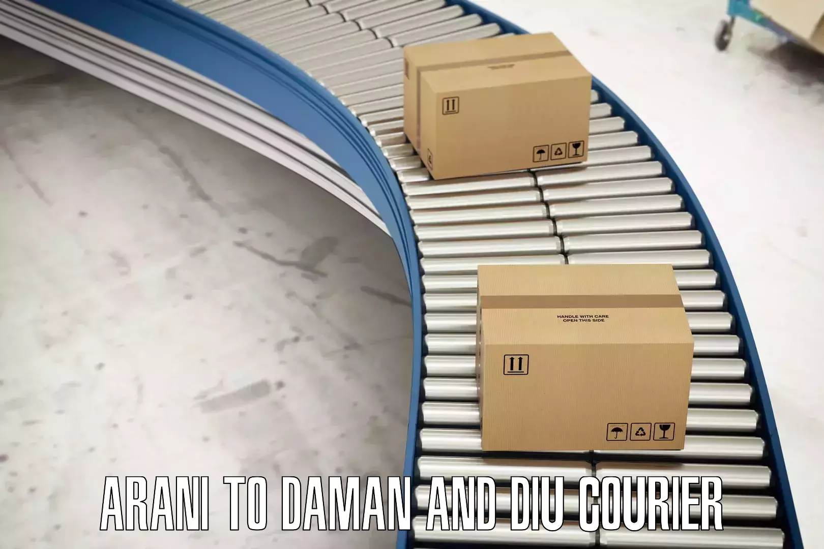 Parcel delivery automation Arani to Daman and Diu