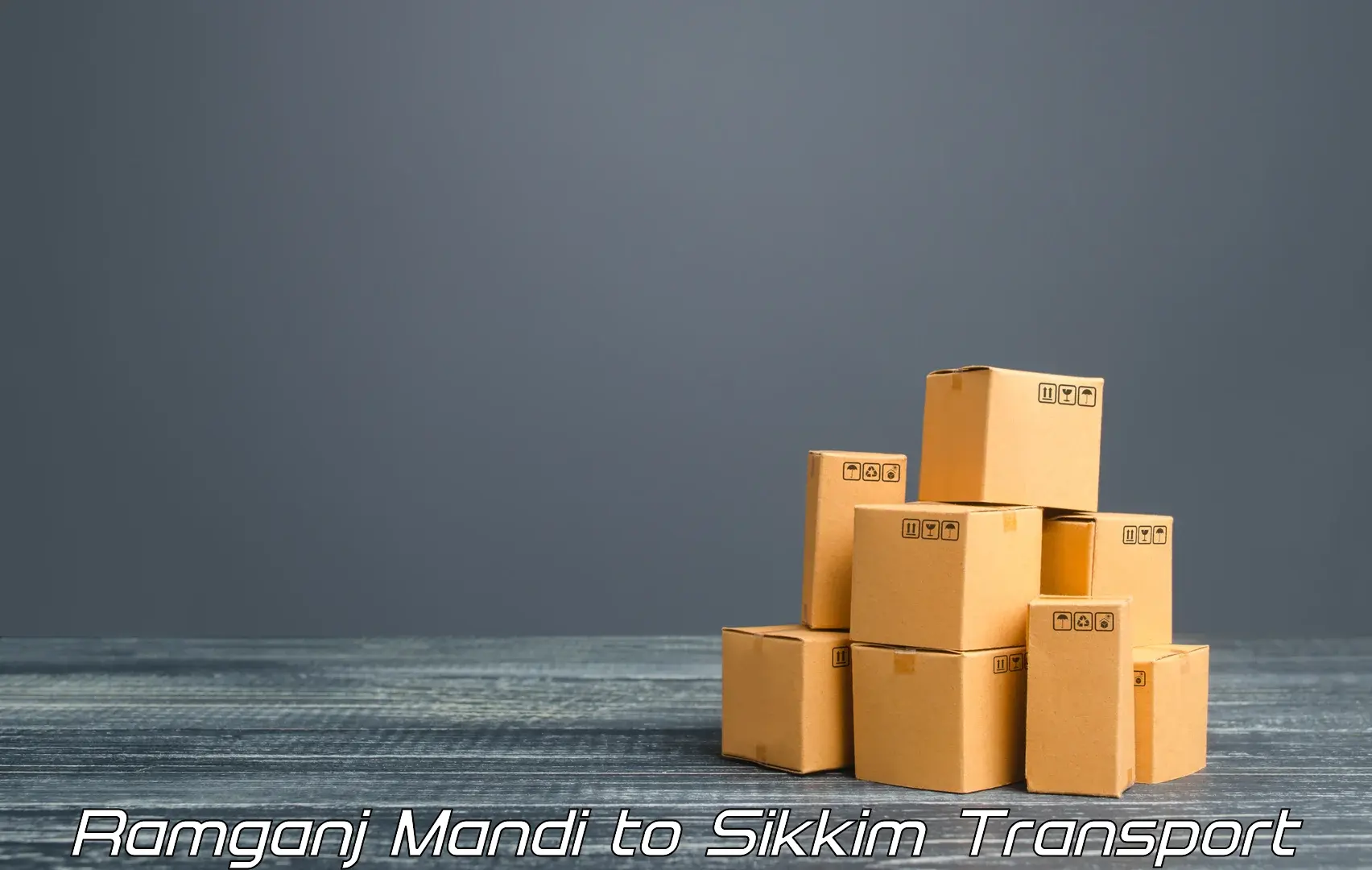 Nearest transport service Ramganj Mandi to Sikkim